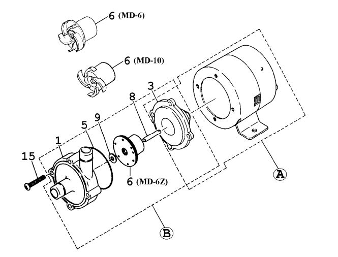 Pièces de rechange Iwaki MD-6Z