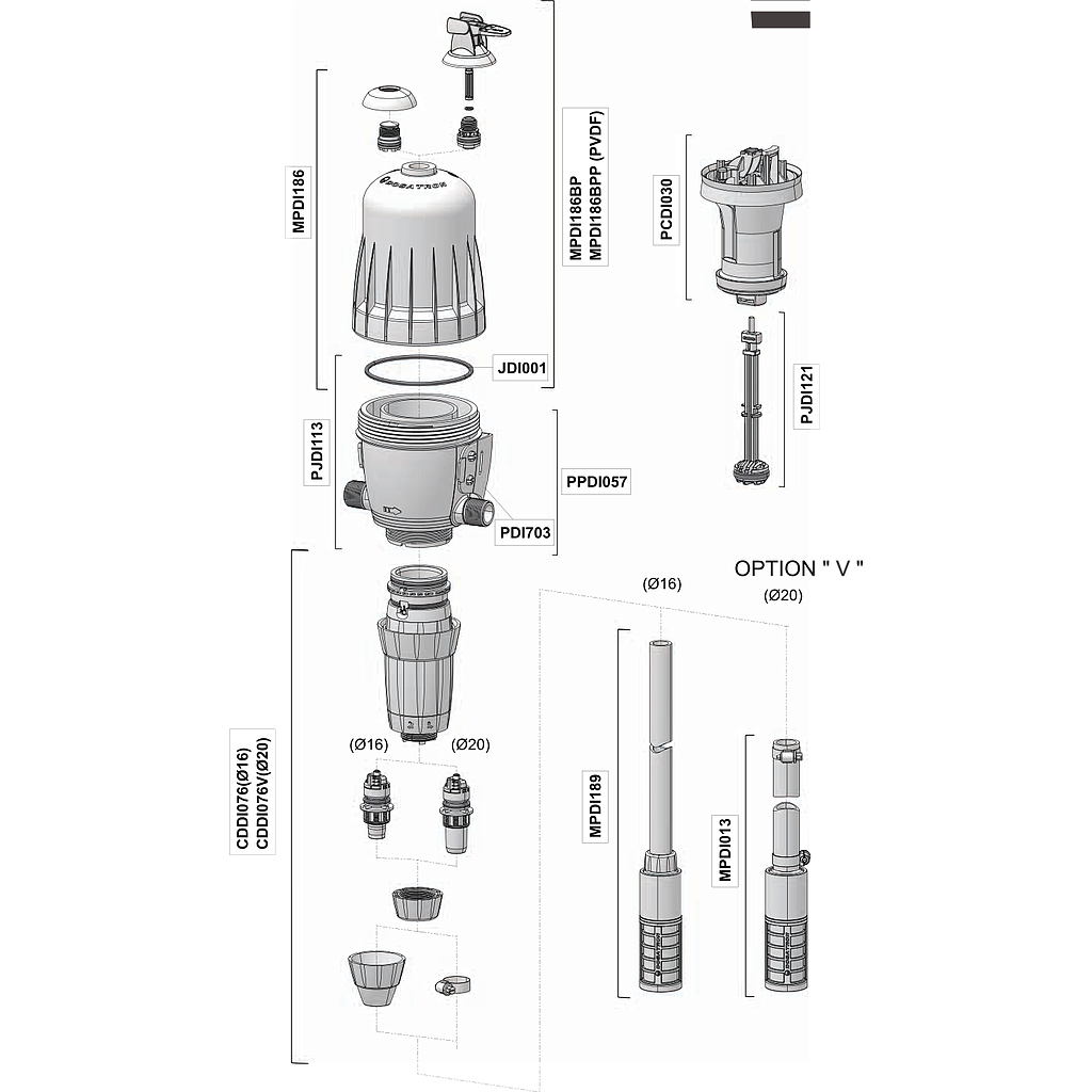 Piezas de recambio Dosatron D3RE10
